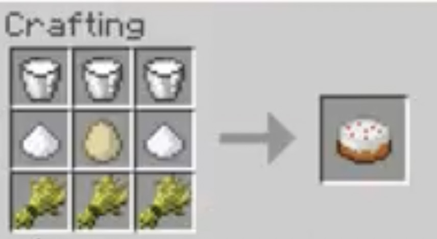 how to make a cake in Minecraft?
