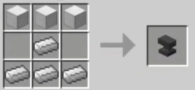 How to Make an Anvil in Minecraft?