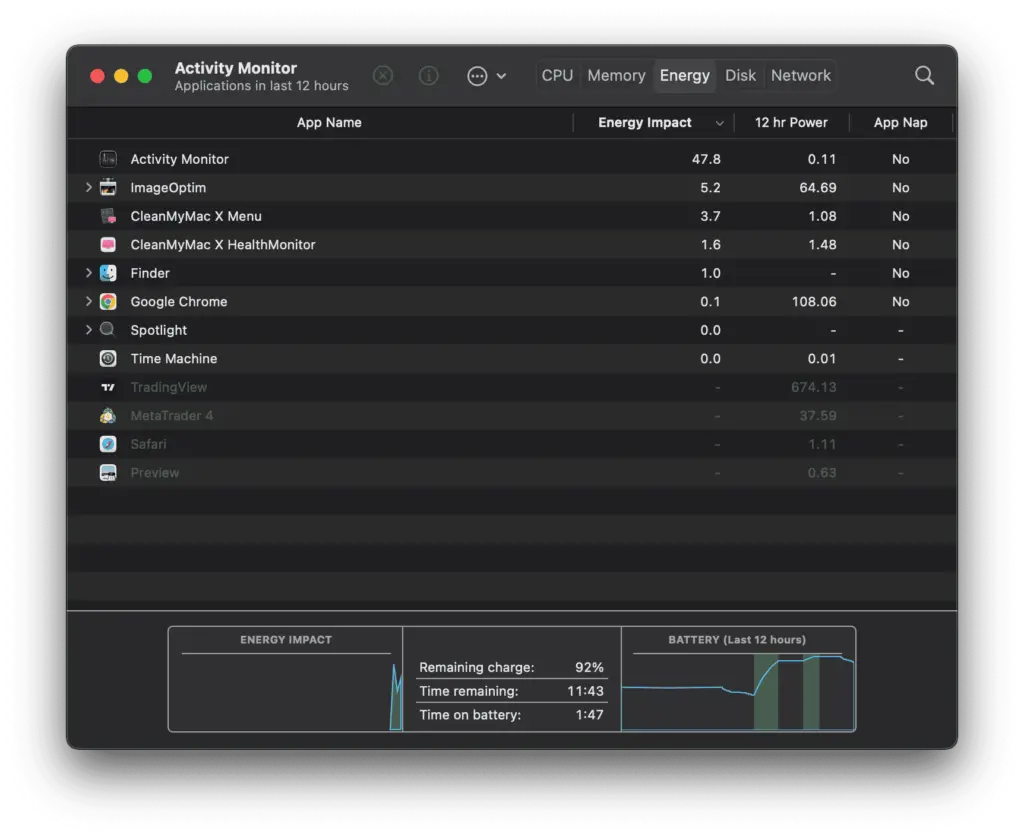 macbook showing inaccurate battery levels